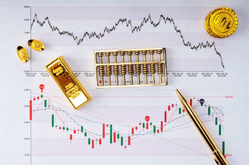 四川黄金止步13连板，股价已暴涨254％，金价还能坚挺多久？